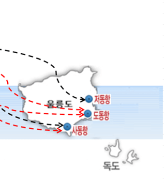 독도 가는 방법