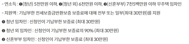 지원 대상