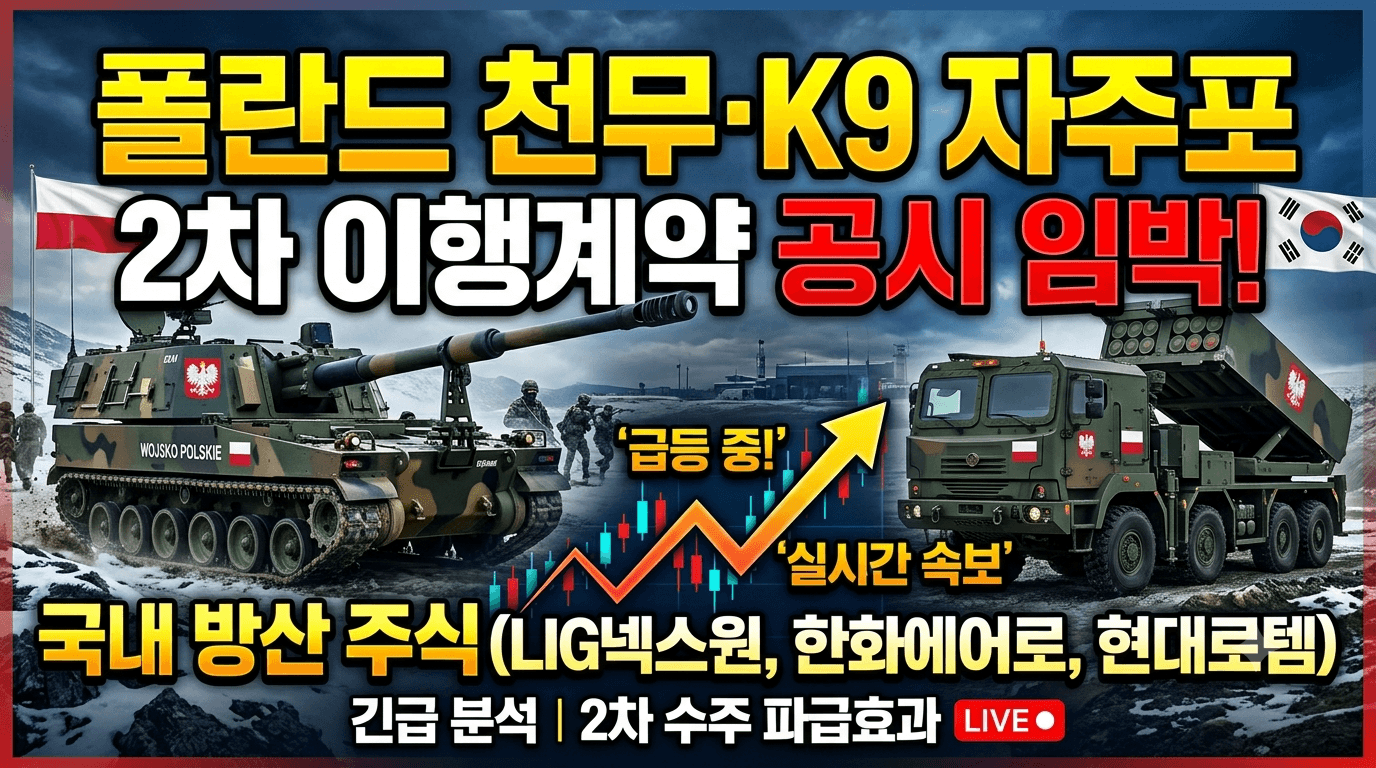 폴란드 천무 K9 자주포 2차 이행계약 공시 일정 및 국내 방산 주식 실시간 속보 분석