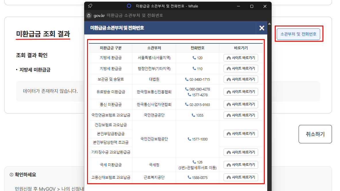 정부24 미환급금 관련 소관부처 및 담당자 전화번호 확인하는 화면