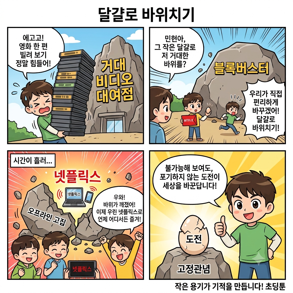 달걀로 바위치기 속담