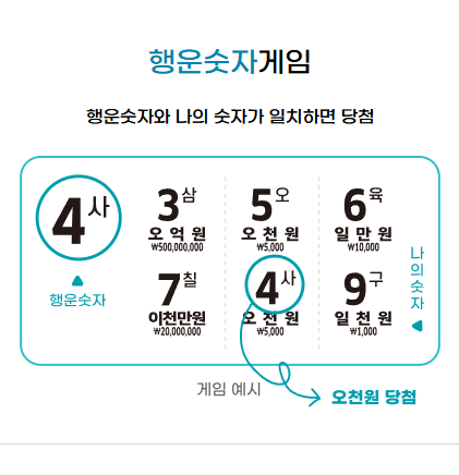 스피또 1000
