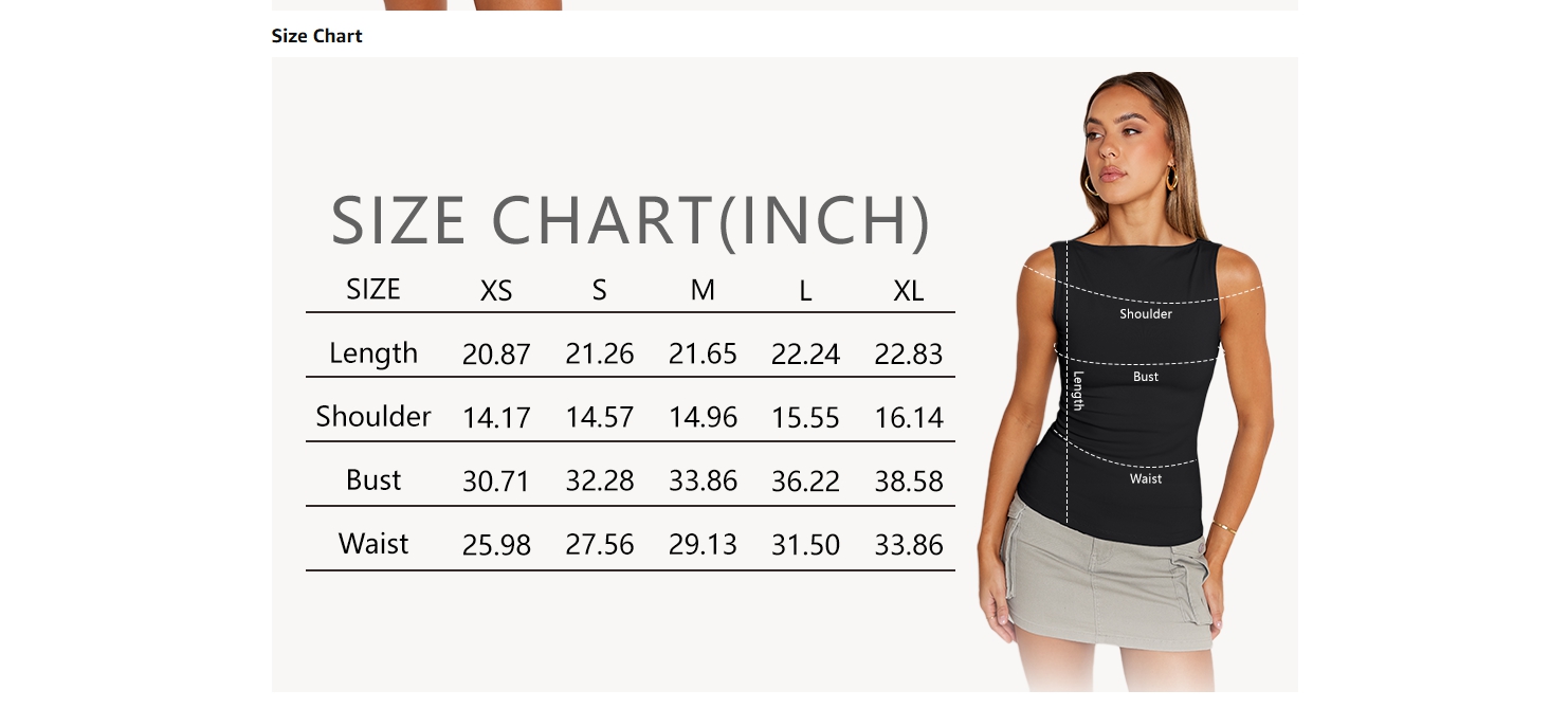 Essential Element 6: Providing Detailed Wearability and Fit Information