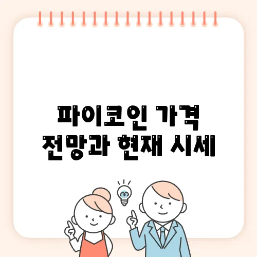 파이코인 가격 전망과 현재 시세, 3달러 돌파 가능성은 과연 어떤가요?
