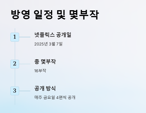 폭싹 속았수다 뜻