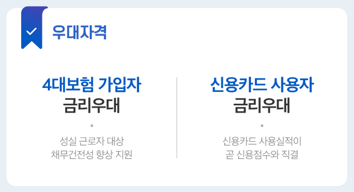 직장인채무통합