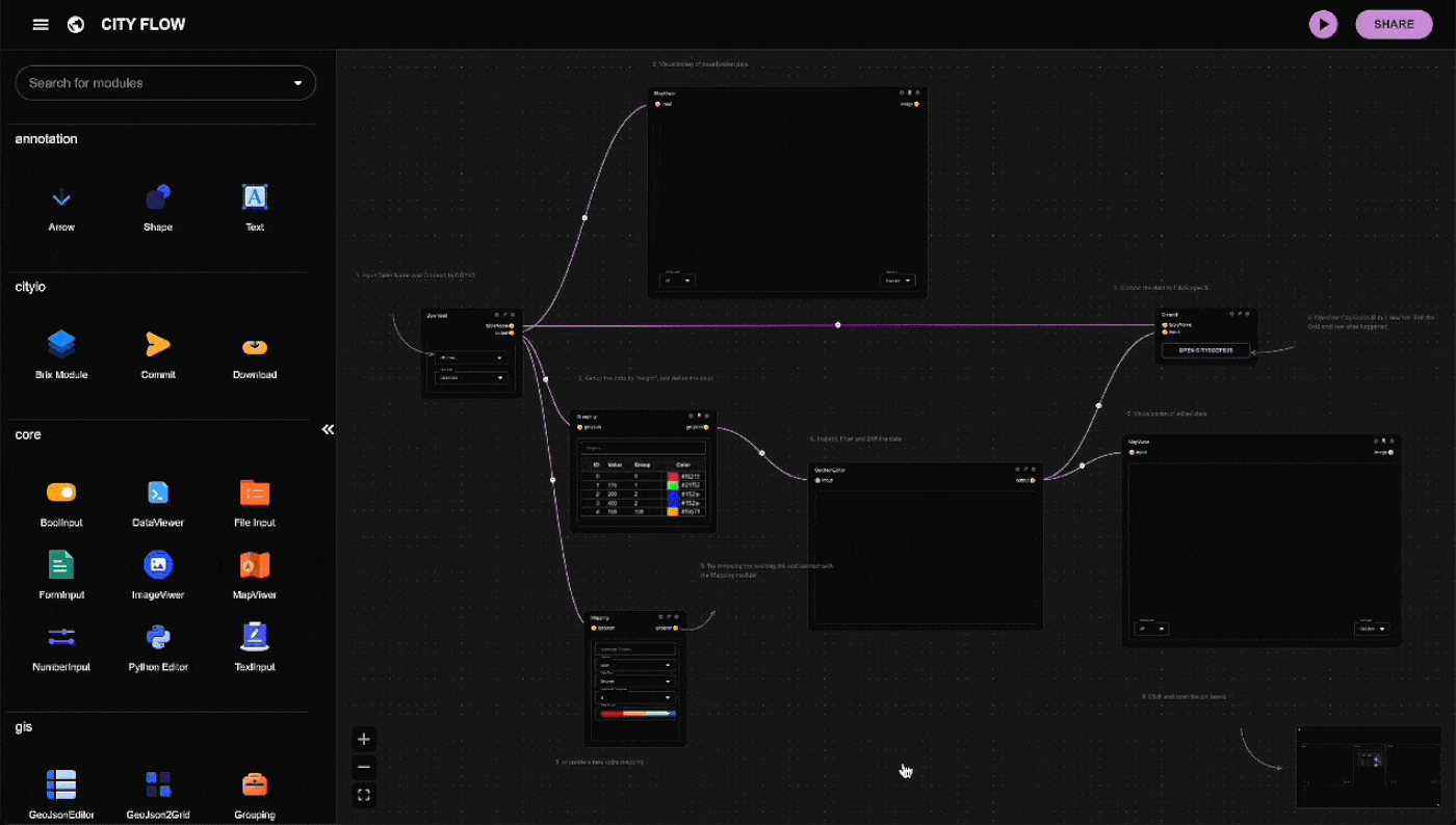 graph-based-ai-architecture-workflow