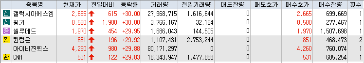 상한가-종목-리스트-이미지