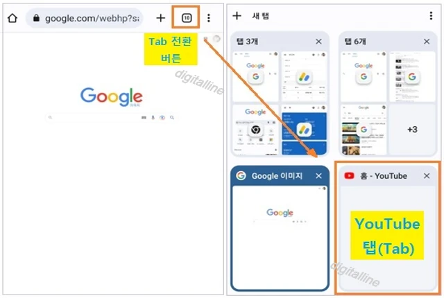 크롬 브라우저에서 탭 전환 버튼을 터치 후 YouTube 탭(Tab)을 엽니다.