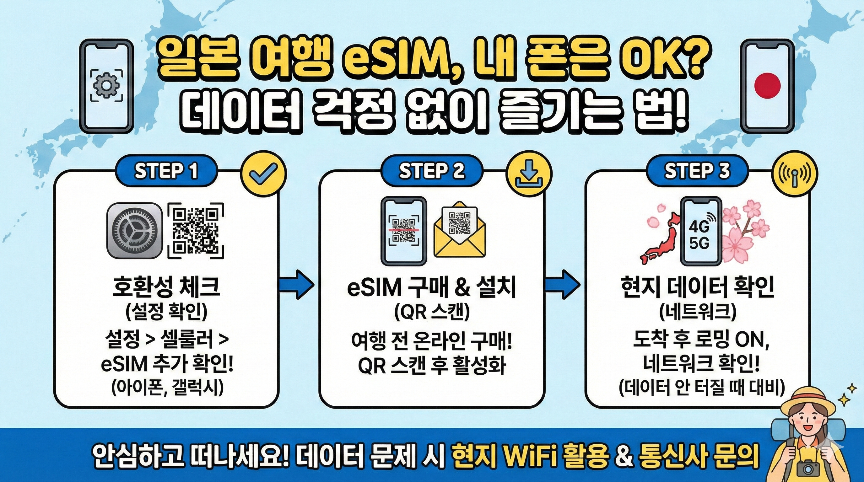 일본여행 eSIM 고민 해결