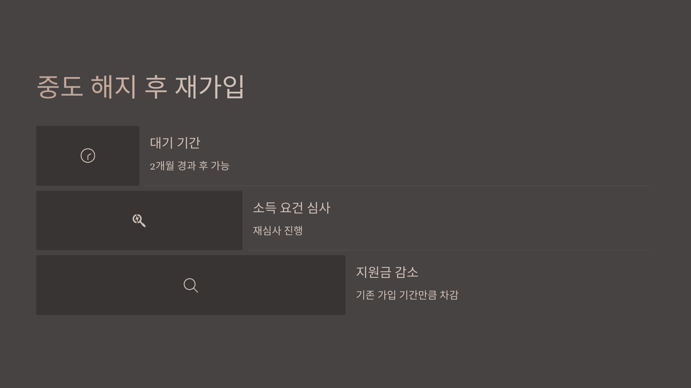 청년도약계좌 중도 해지 시 수수료·환급금·세금 총정리