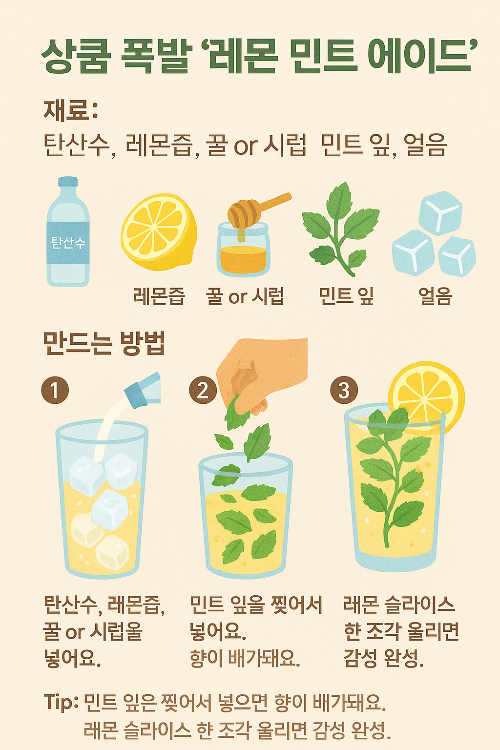 상큼 폭발 &lsquo;레몬 민트 에이드&rsquo;