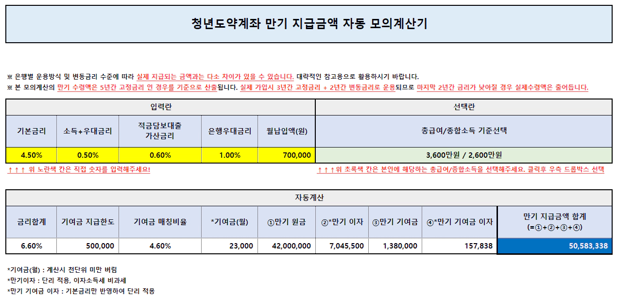 청년도약계좌-만기지급금액-자동-모의계산기