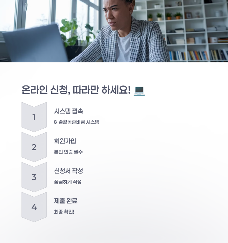 예술활동 준비금 지원사업, 지원자격, 신청방법