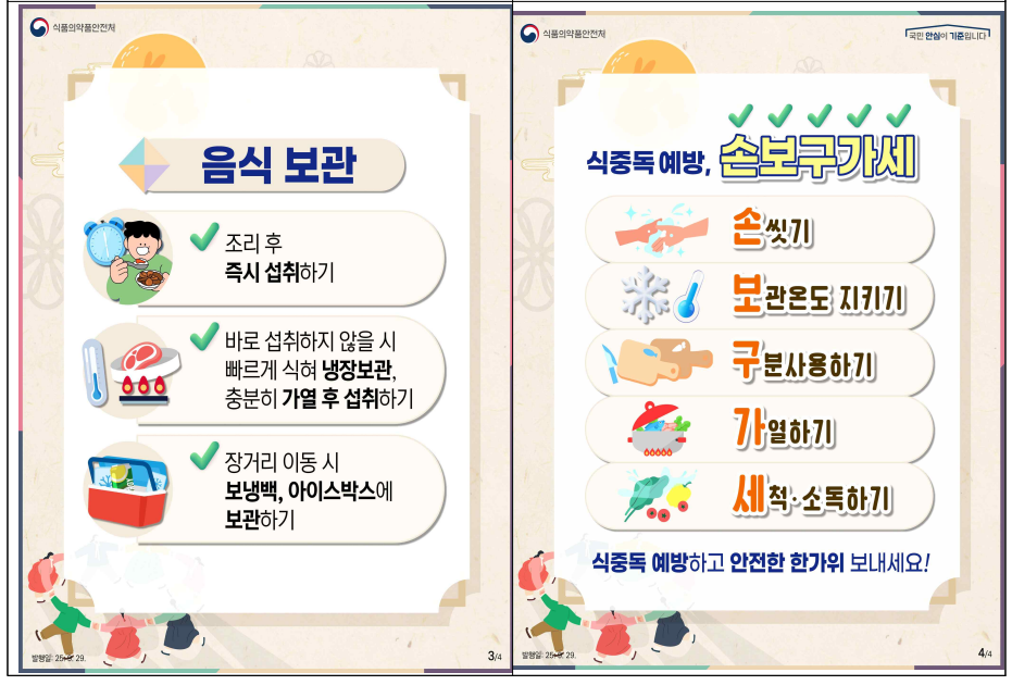 2025 추석 식중독 예방 완벽 가이드 손보구가세 출처 : 식품의약품안전처)