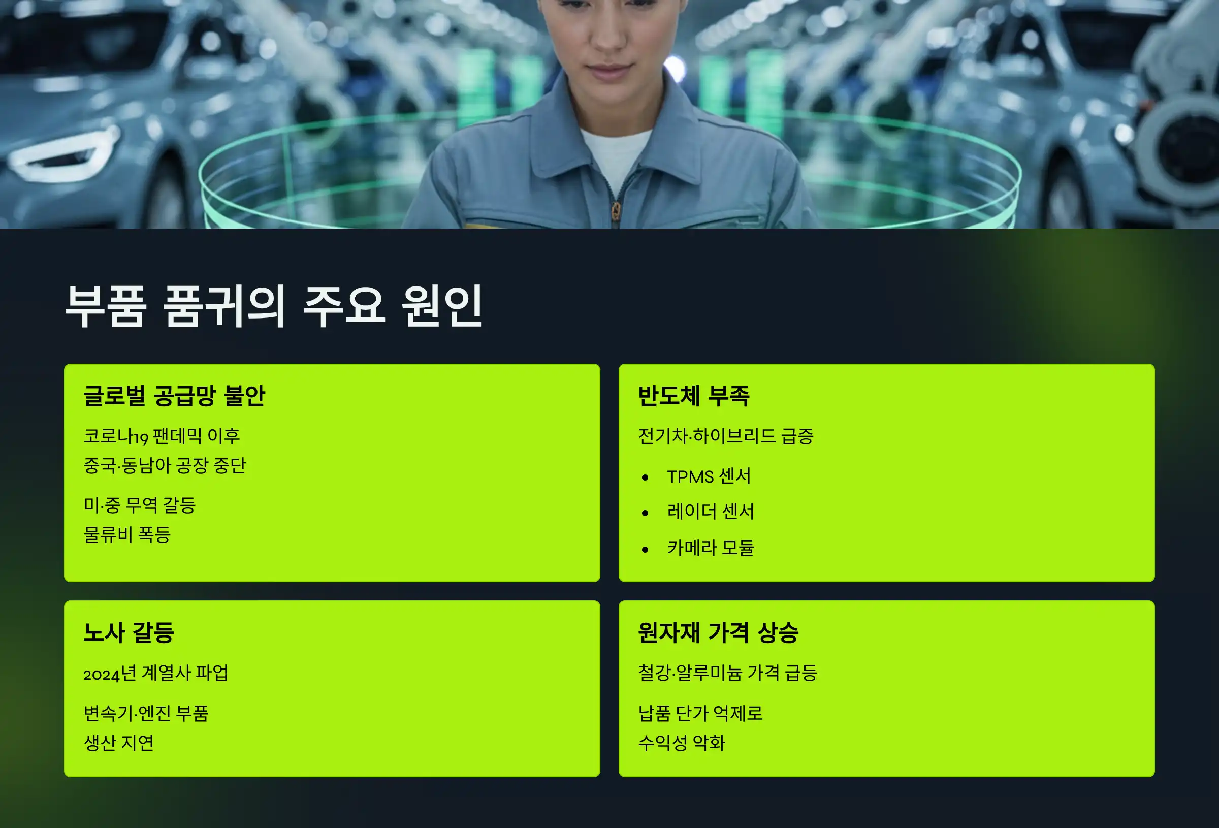 현대·기아차 부품 품귀의 주요 원인