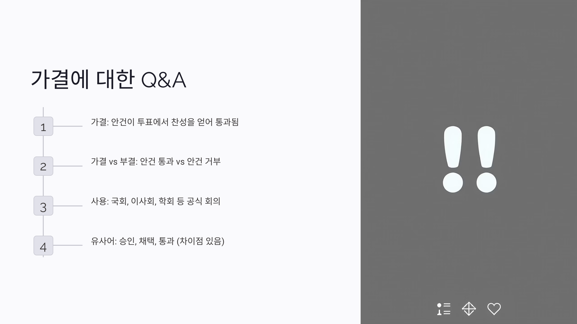 가결의 뜻