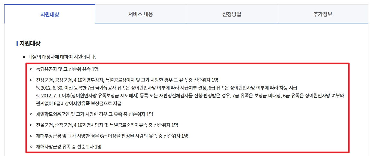 독립유공자 보훈보상대상자 보상금 자격확인방법