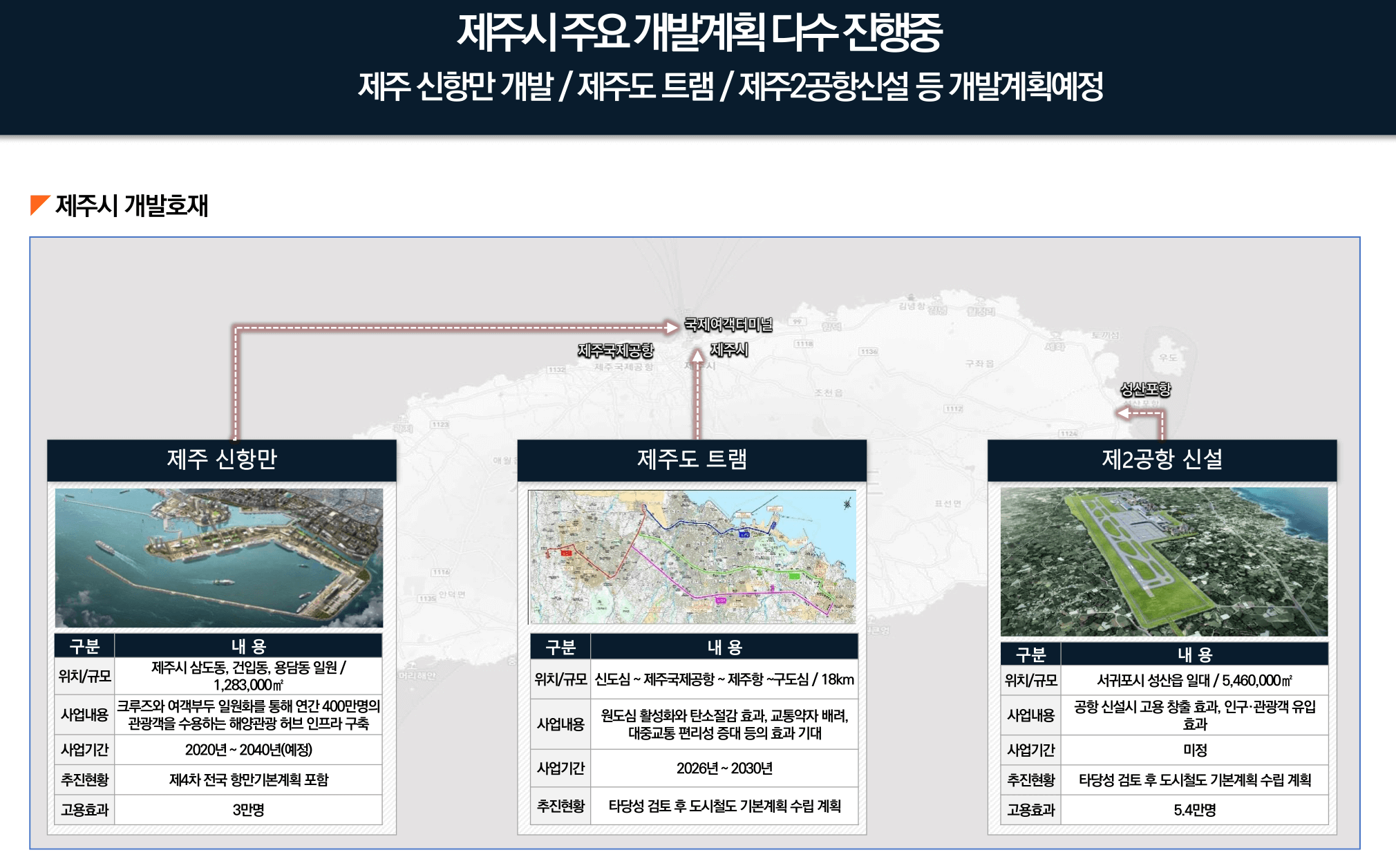 연동 이편한세상