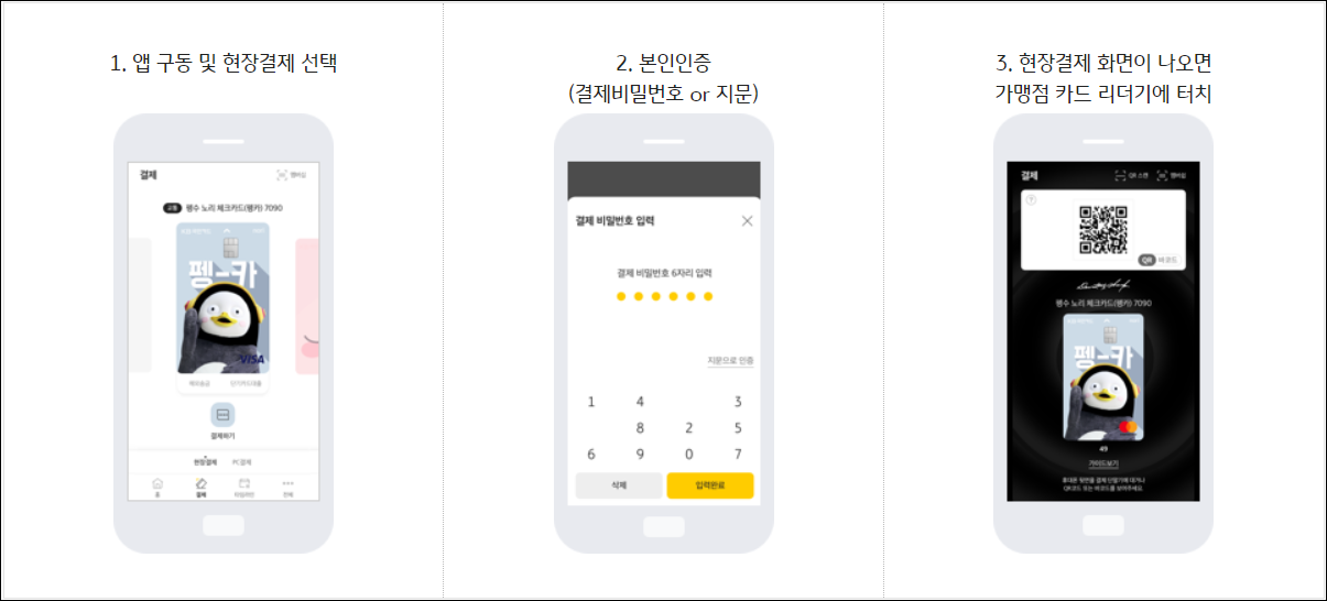 KB Pay의 마그네틱 접촉 방식 현장결제 방법