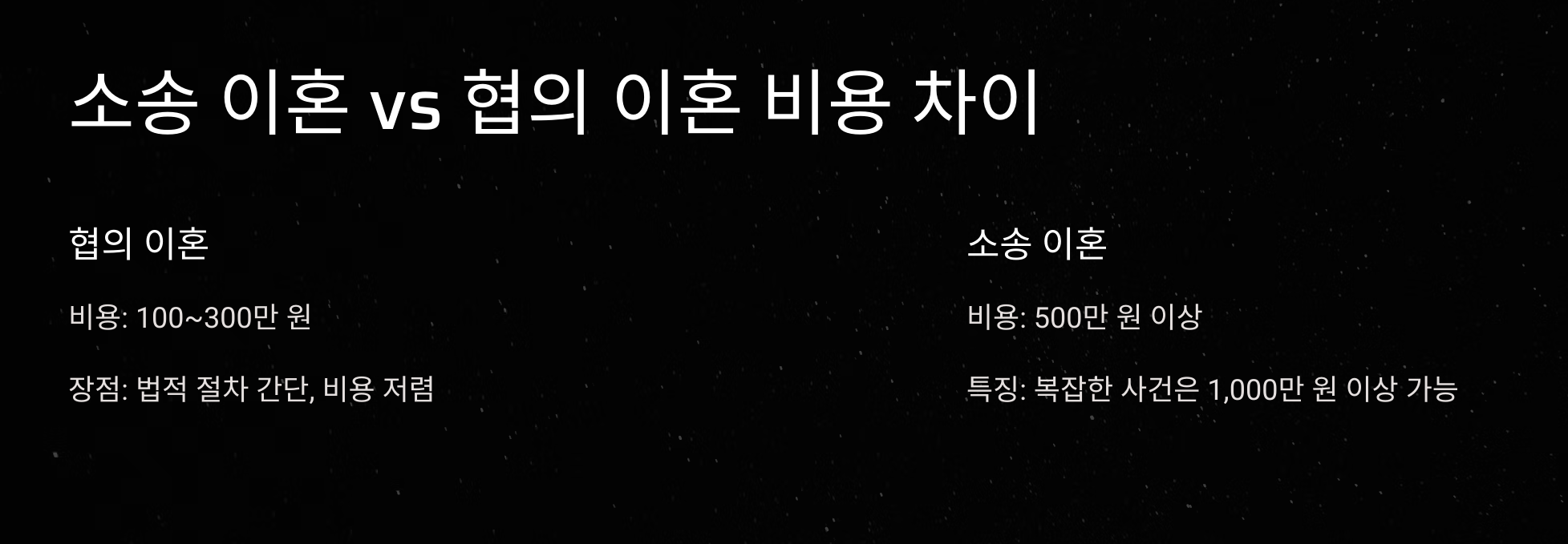 이혼 변호사 선임비용, 얼마가 적당할까?