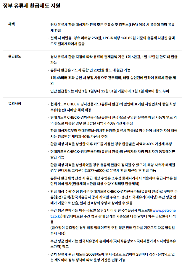 현대카드 경차전용카드 혜택