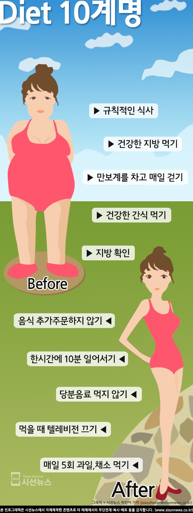 건강한 다이어트 하는 방법