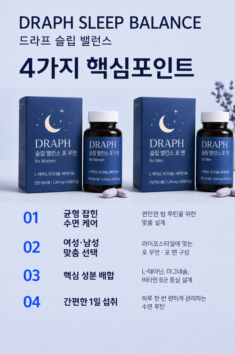 드랩아트 상세페이지로 제작한결과물
