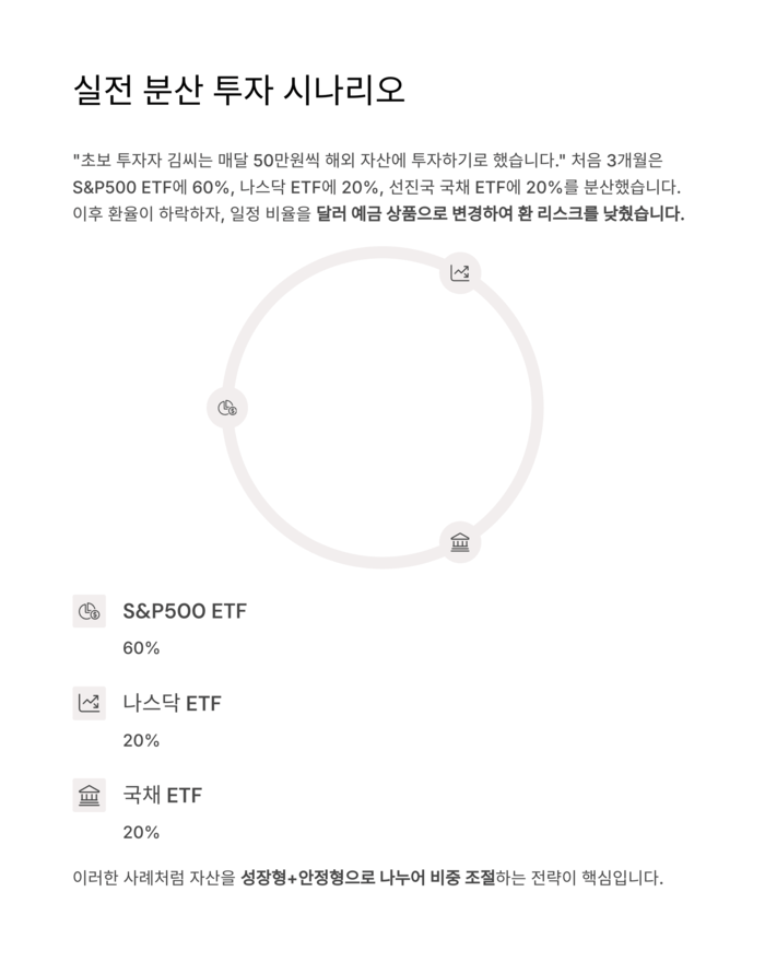 개인금융