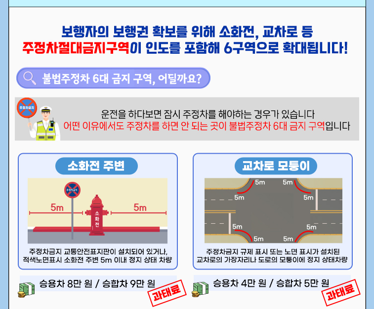 주정차금지구역