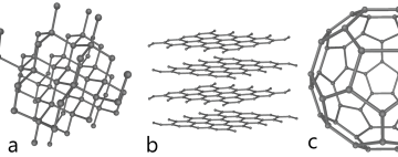 초전도체 관련주