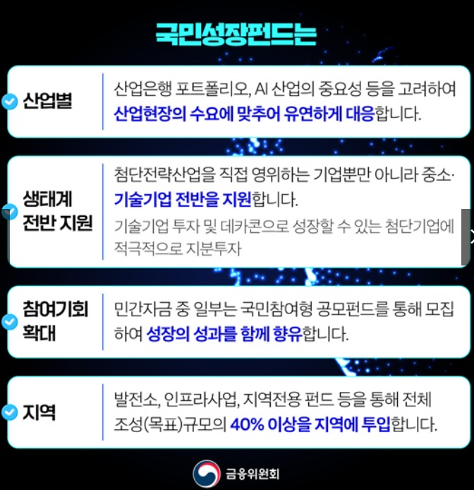 국민성장펀드 가입