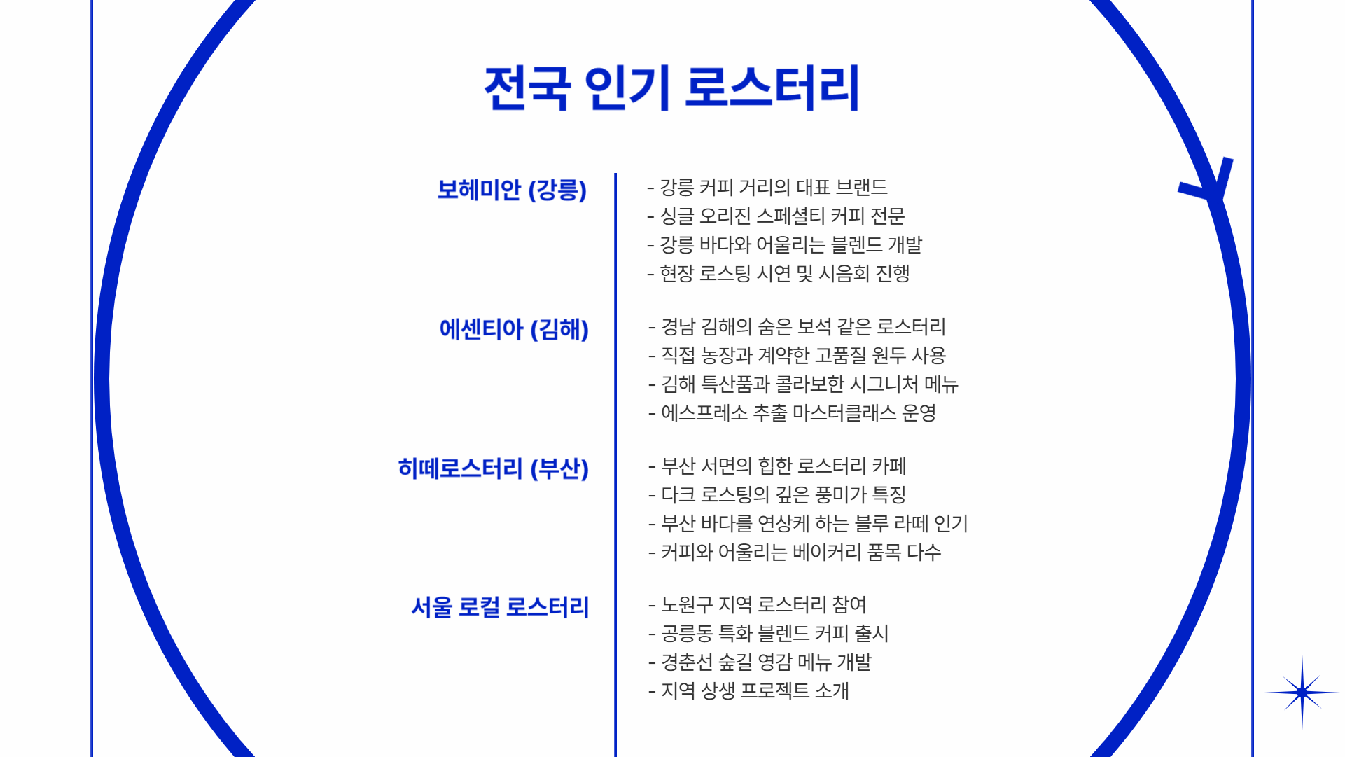 경춘선 공릉숲길 커피축제