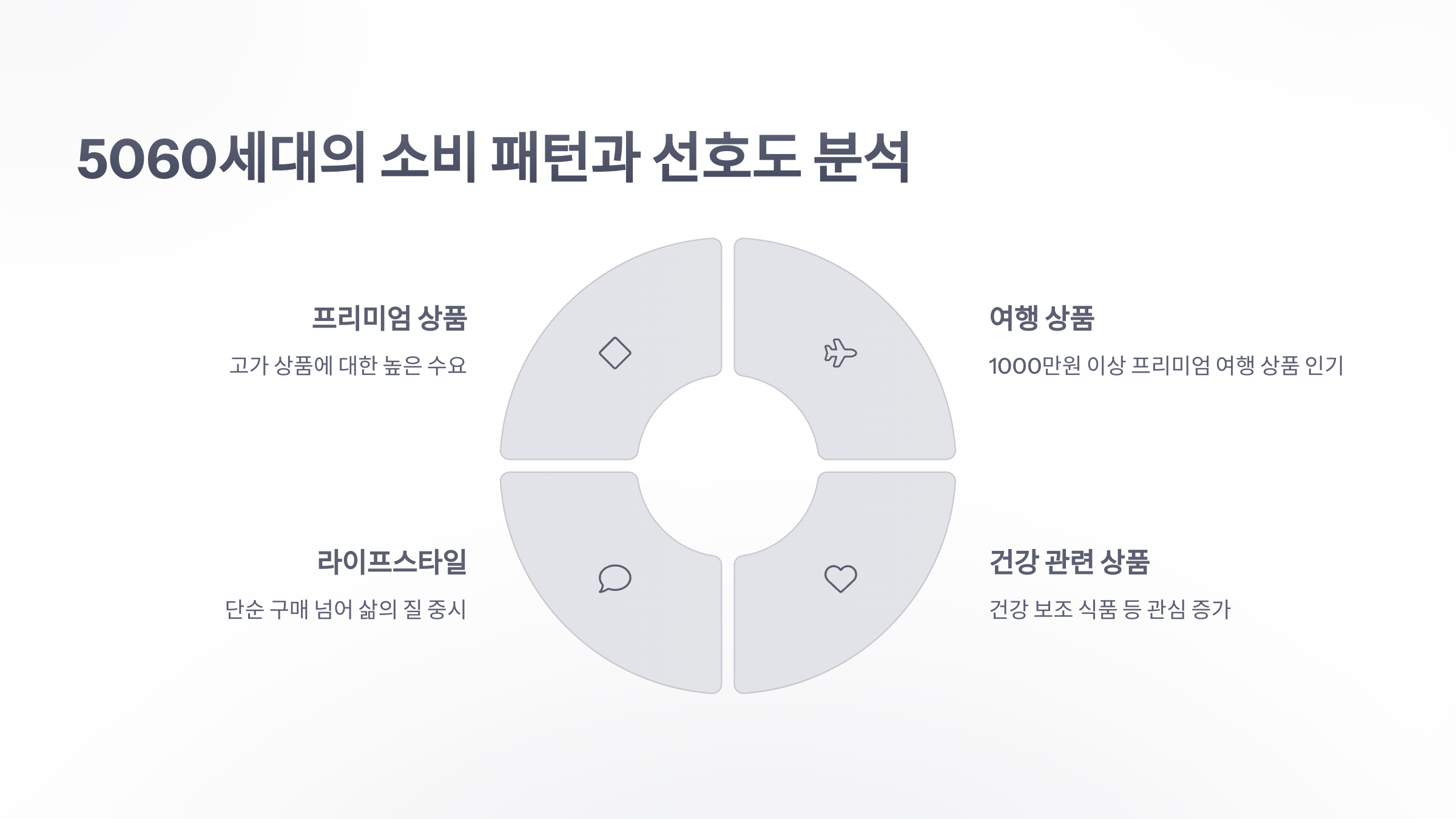 참조-홈쇼핑,-5060-세대-4