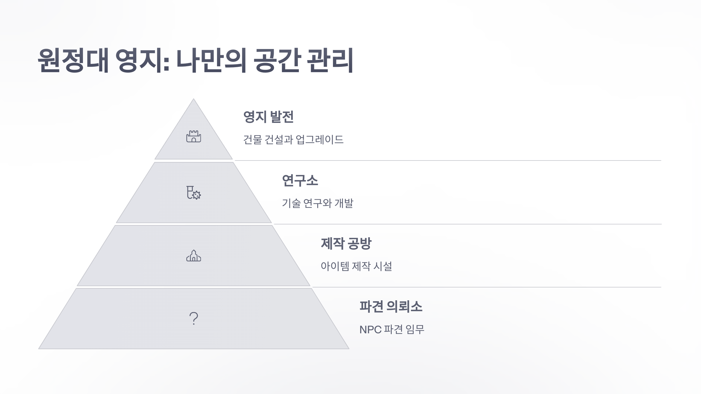 참조-로스트아크,-시스템-소개-4