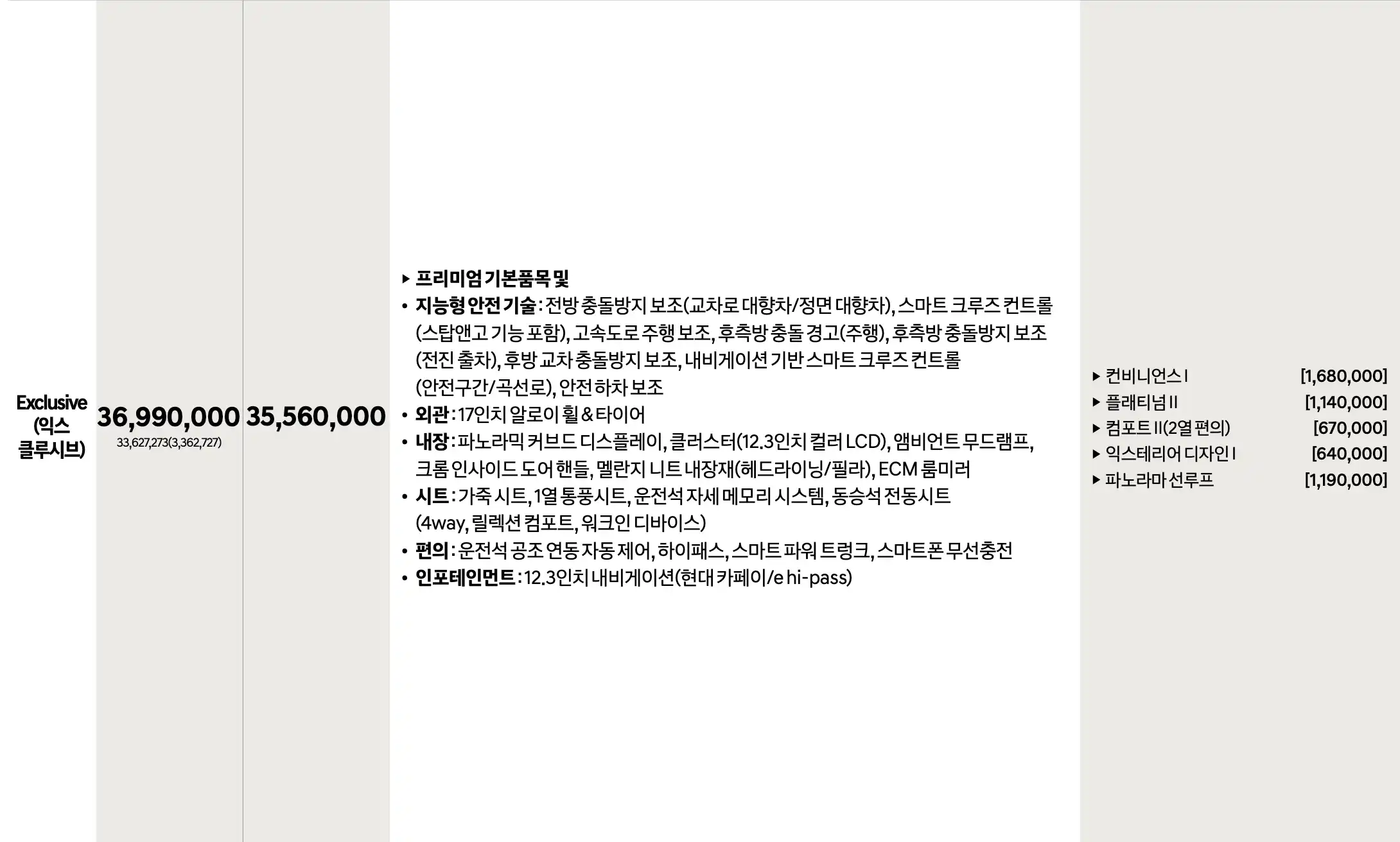쏘나타 디 엣지 하이브리드 익스클루시브