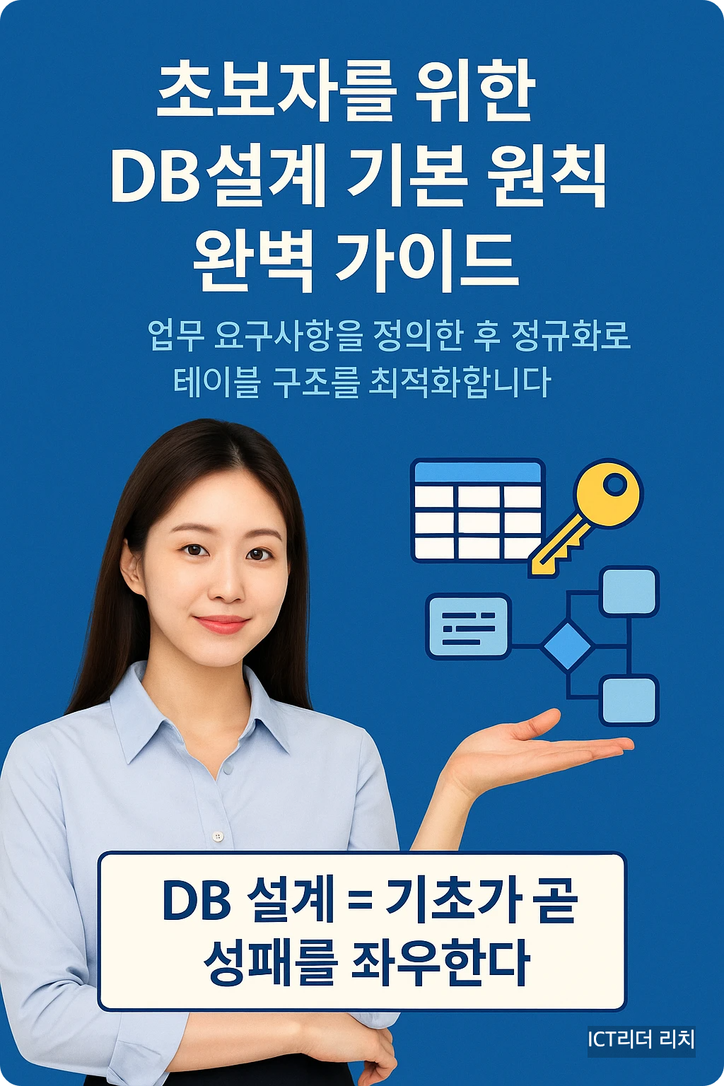 초보자를 위한 DB 설계 기본 원칙 – 여성 인포그래픽