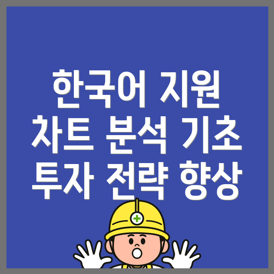 바이낸스와 차트 분석