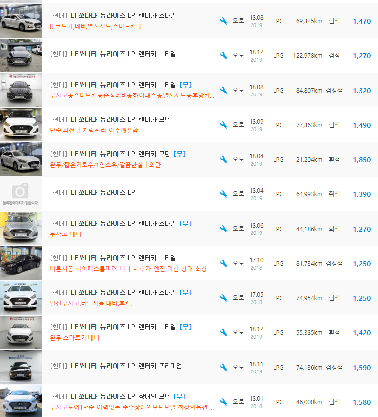쏘나타 뉴 라이즈 2.0 LPi 등급 중고차 시세 : 899만원 ~ 1,880만원