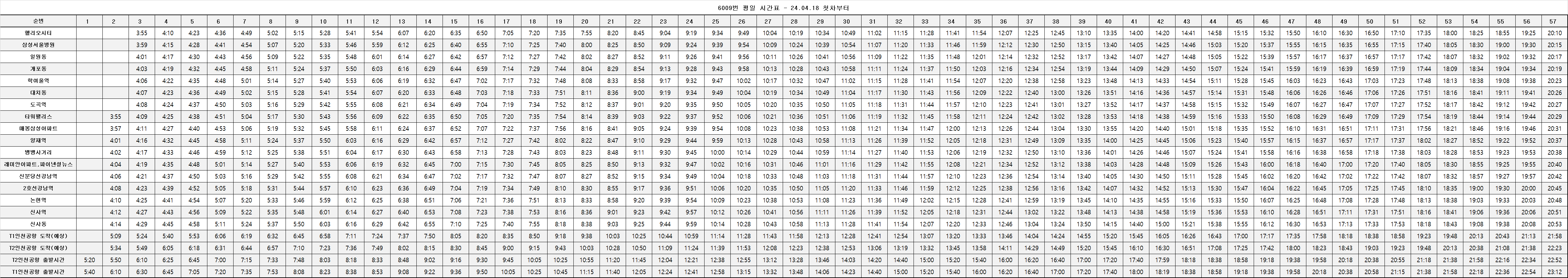 평일 버스 시간표