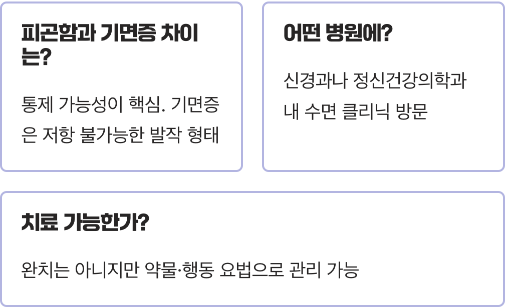 쏟아지는 졸음, 단순 춘곤증이 아닌 기면증 초기증상 5가지