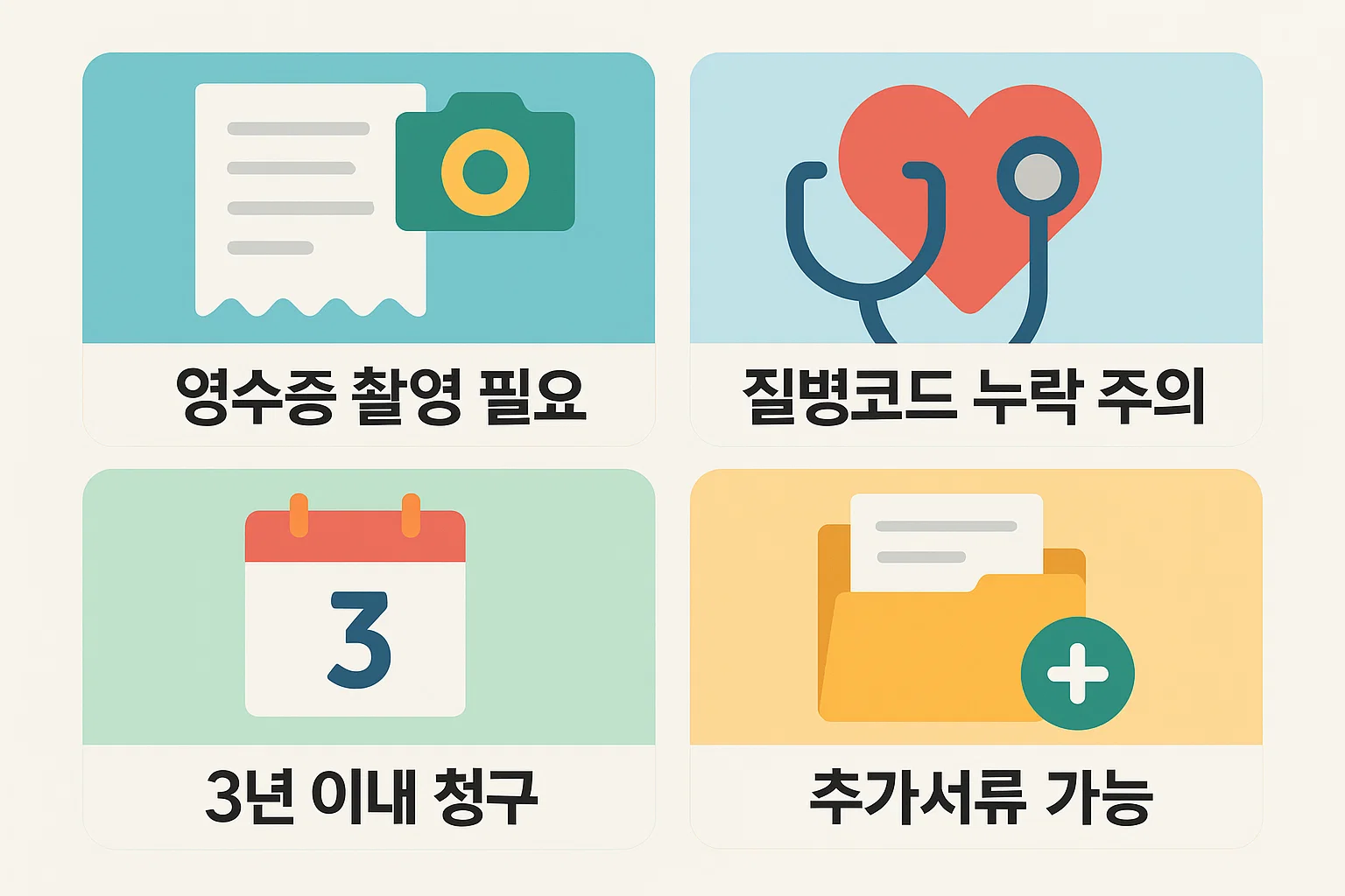 영수증 촬영, 질병코드 누락, 청구기한, 추가서류 등에서 발생하기 쉬운 실수를 방지하기 위한 체크리스트형 인포그래픽