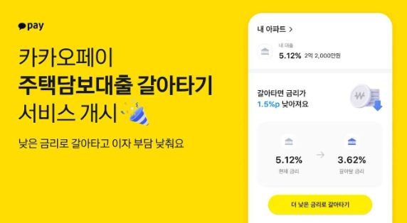 주택담보대출-주담대-갈아타기