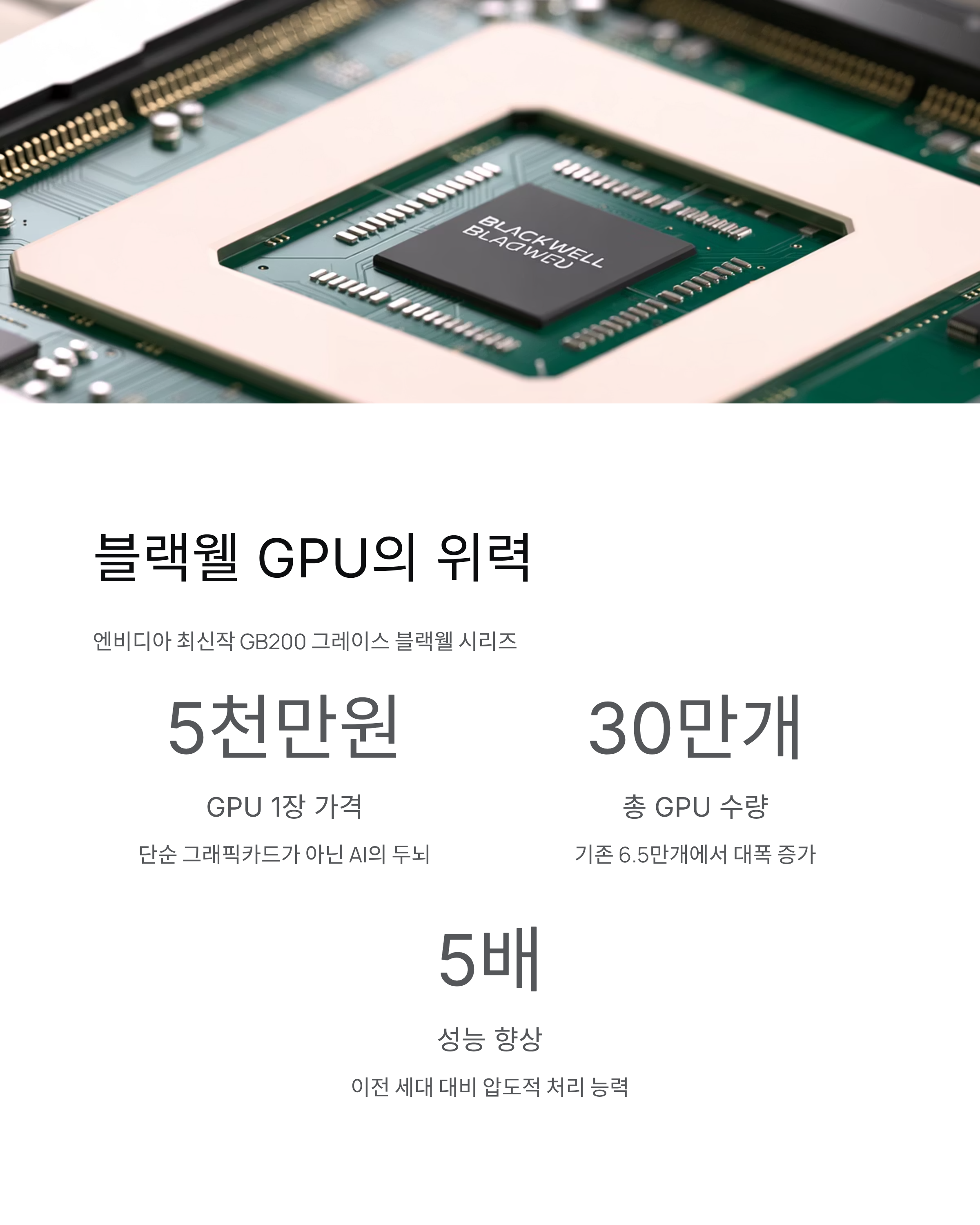 GPU 엔비디아 26만장 한국 공급, 14조원 규모 역대급 딜!
