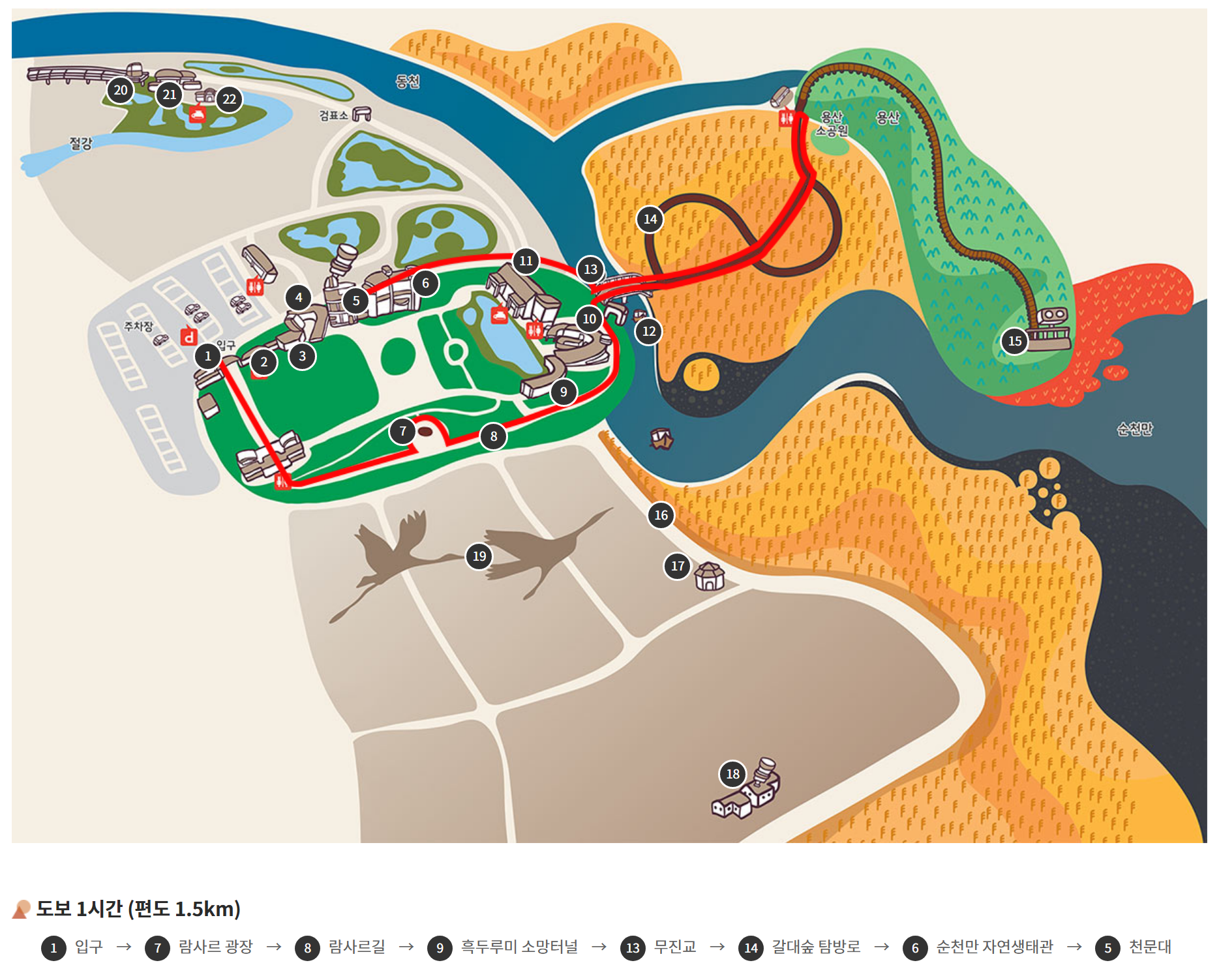 순천만습지 코스