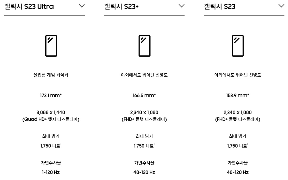 갤럭시 S23 디스플레이 비교