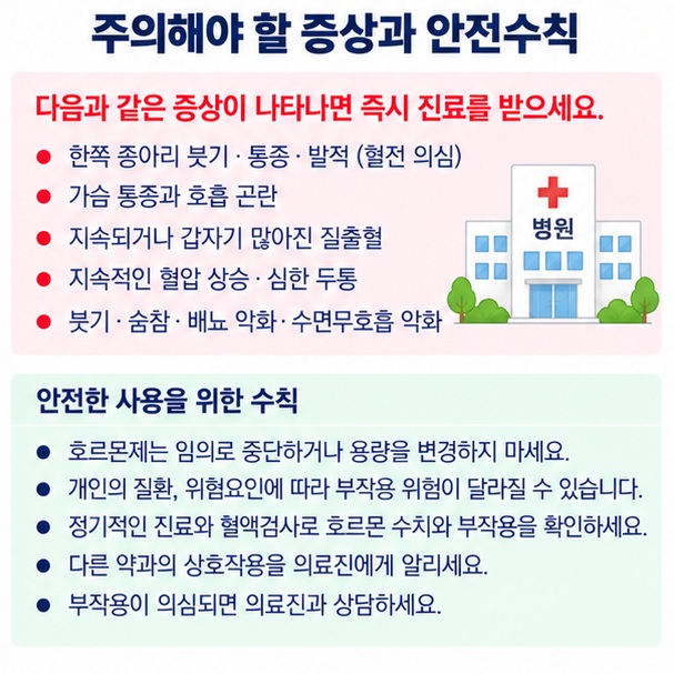 호르몬제 사용 중 한쪽 다리 붓기 흉통 호흡곤란 지속 출혈 혈압 상승과 임의 중단 금지를 확인하는 체크리스트 이미지