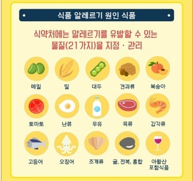 키토산