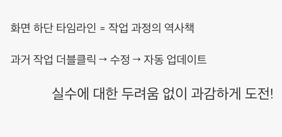 실수는 괜찮아, 타임라인이 있으니까