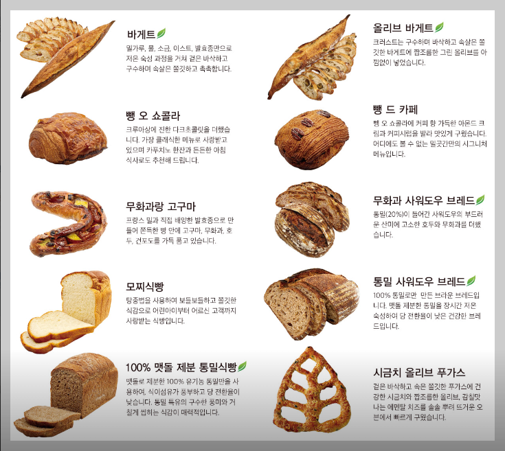 성북동 빵집 BEST 6